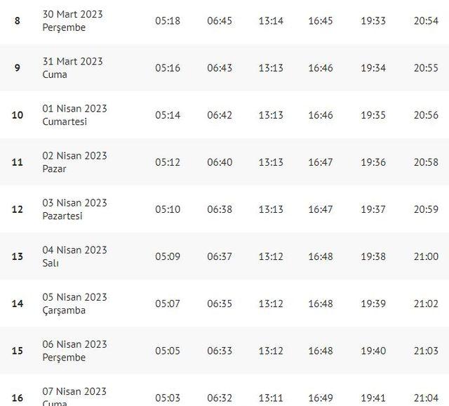İstanbul 3 Mart Pazartesi İftar Ve Sahur Saatleri 2024 İstanbul 3 Mart Pazartesi İftar Ve Sahur Saatleri 2024