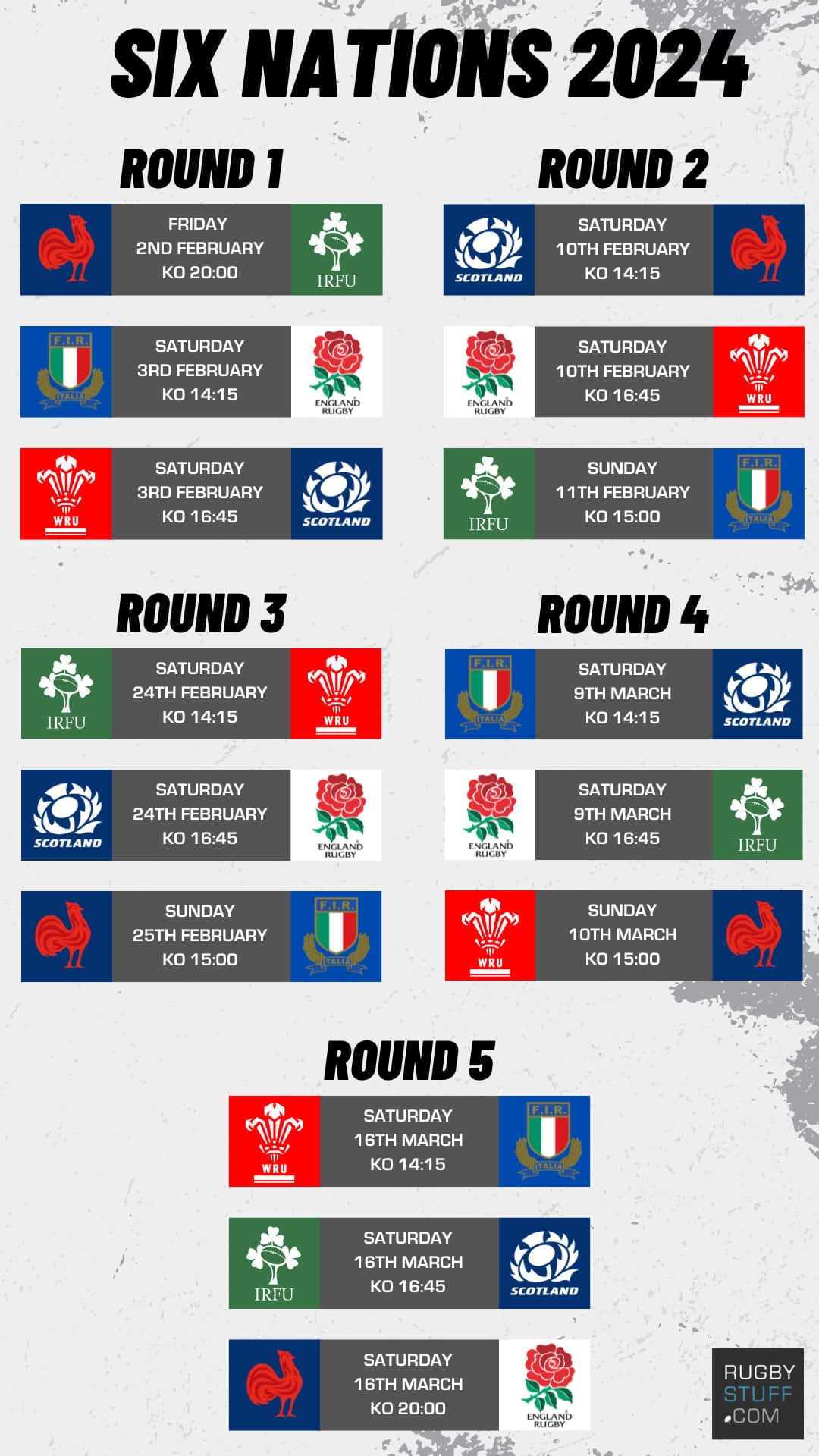 Italy Vs. France Six Nations: France's Convincing Victory And Ireland's Next Challenge Italy Vs. France Six Nations: France's Convincing Victory And Ireland's Next Challenge