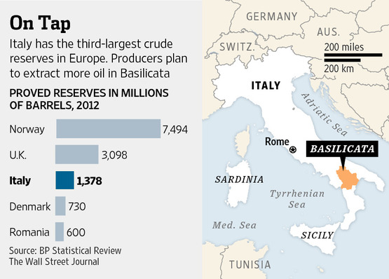 Italy's Recordati Capitalizes On Tariff Uncertainty Through Mergers And Acquisitions