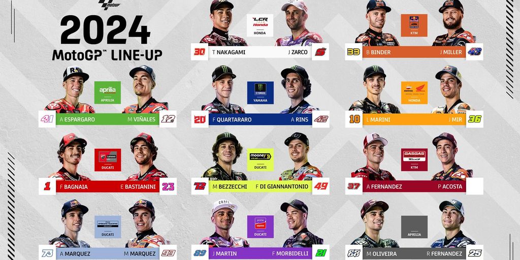Jadwal Lengkap MotoGP Inggris 2025: Hari, Jam, Dan Sirkuit Jadwal Lengkap MotoGP Inggris 2025: Hari, Jam, Dan Sirkuit