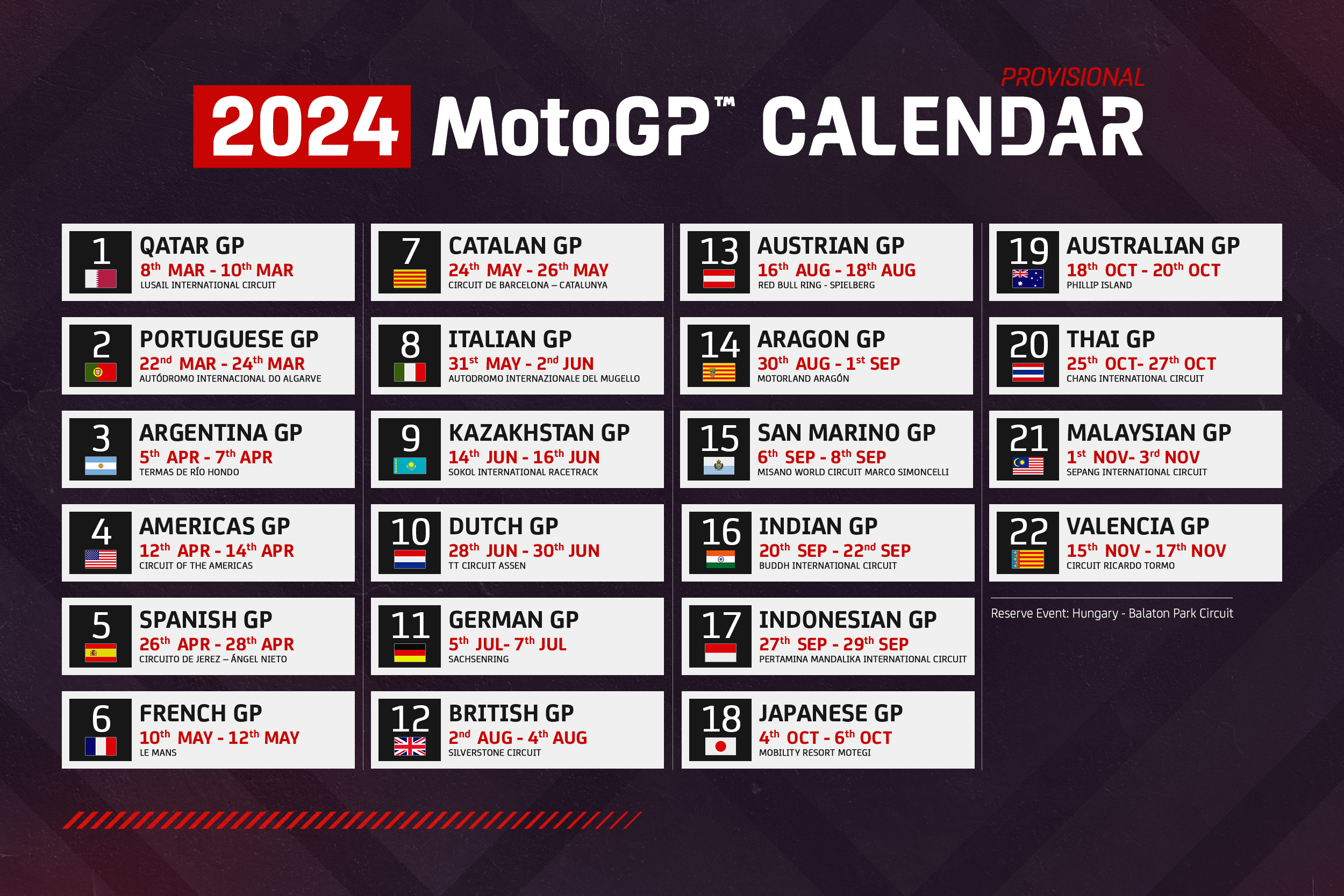 Jadwal Siaran Langsung MotoGP Argentina 2025 Di Trans7: Panduan Lengkap Jadwal Siaran Langsung MotoGP Argentina 2025 Di Trans7: Panduan Lengkap