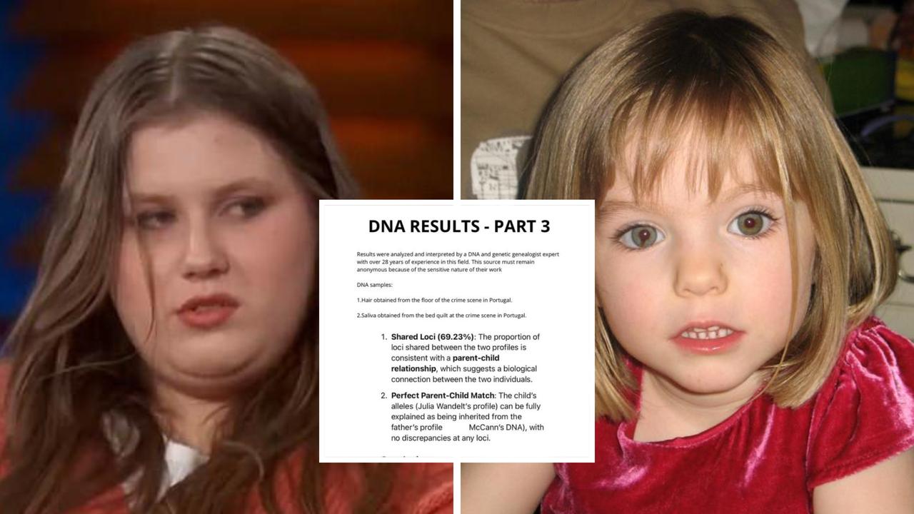 Julia Wandelt: Polish Woman Accused Of Impersonating Madeleine McCann Arrested Julia Wandelt: Polish Woman Accused Of Impersonating Madeleine McCann Arrested