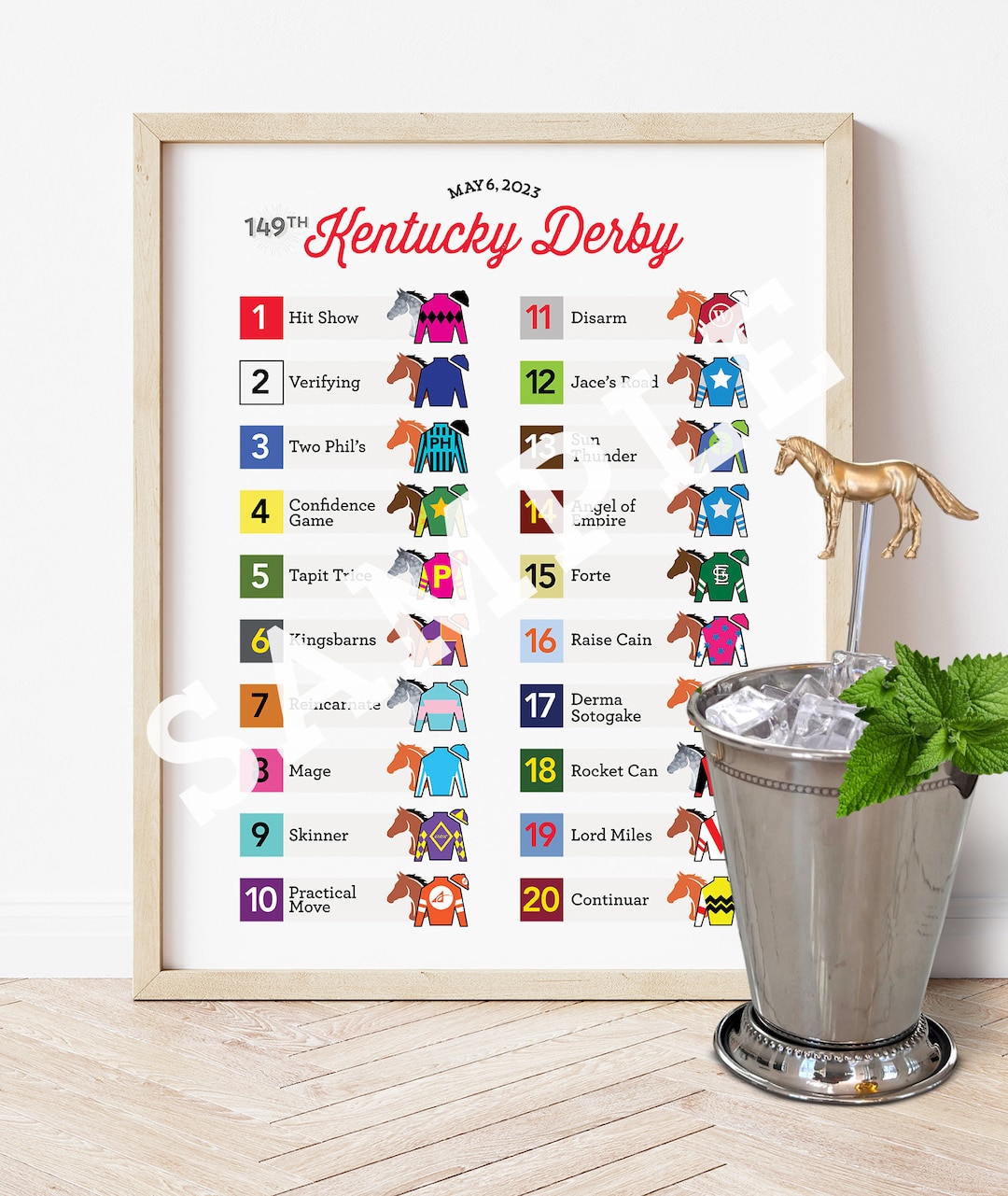 Kentucky Derby 2025: Factors Influencing The Race Pace And Winning Strategy Kentucky Derby 2025: Factors Influencing The Race Pace And Winning Strategy