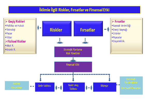 Kripto Para Yatırımcıları İçin KriptoLider Analizi: Riskler Ve Fırsatlar Kripto Para Yatırımcıları İçin KriptoLider Analizi: Riskler Ve Fırsatlar