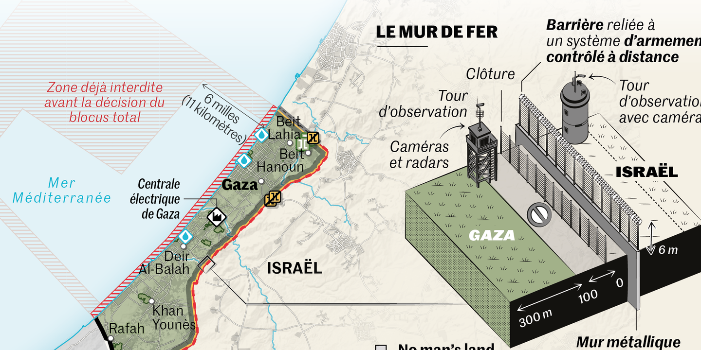 L'aide Humanitaire À Gaza : Macron Dénonce Le Risque De Militarisation Par Israël L'aide Humanitaire À Gaza : Macron Dénonce Le Risque De Militarisation Par Israël