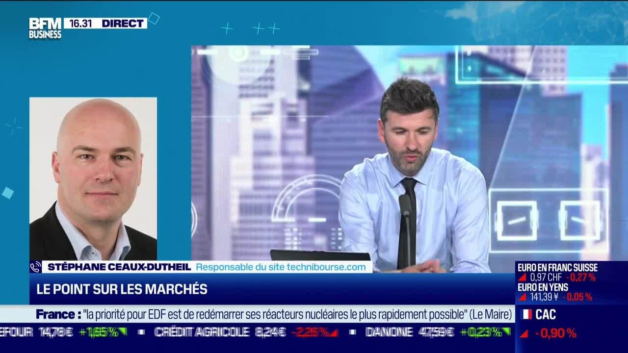 L'intégrale De BFM Bourse : Marchés Financiers Du 24 Février 2024