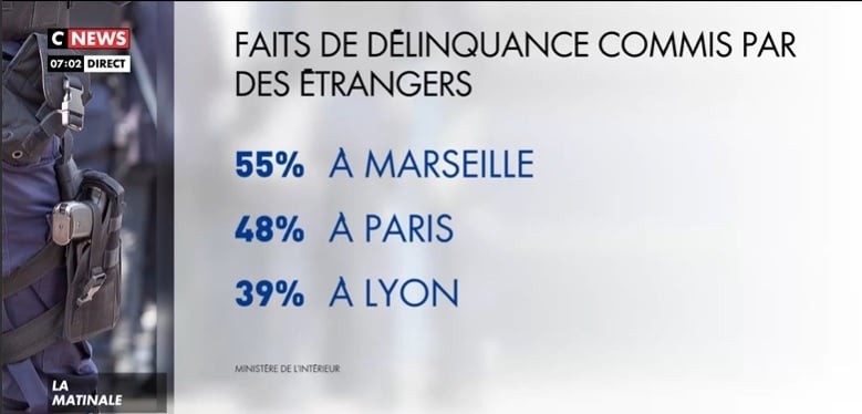 L'UDR Demande Réparation Pour Les Victimes De Crimes Commis Par Des OQTF L'UDR Demande Réparation Pour Les Victimes De Crimes Commis Par Des OQTF