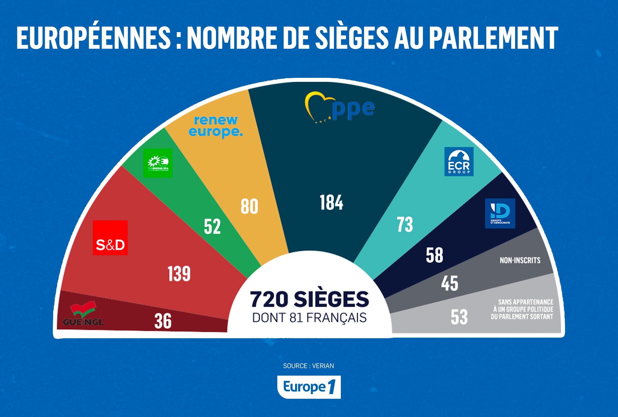 La Nouvelle Loi Sur Les Partis En Algérie : Positions Du PT, FFS, RCD Et Jil Jadid La Nouvelle Loi Sur Les Partis En Algérie : Positions Du PT, FFS, RCD Et Jil Jadid