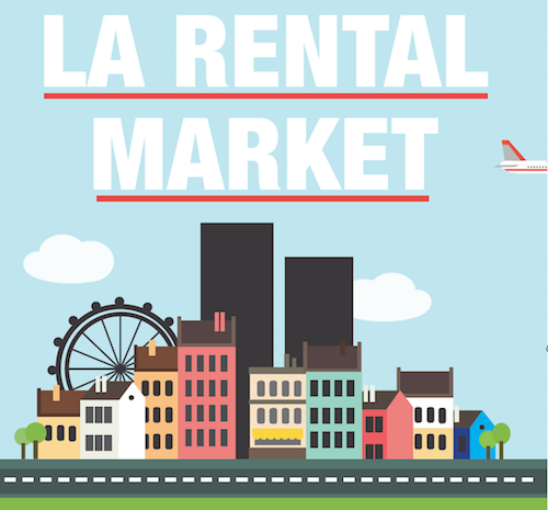 LA Rental Market Exploits: Price Gouging Following Devastating Fires LA Rental Market Exploits: Price Gouging Following Devastating Fires