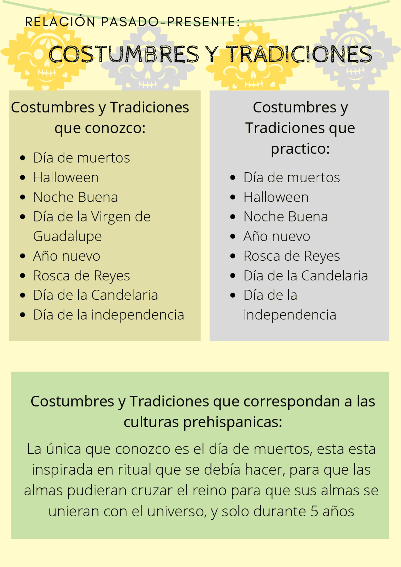 La Semana De Turismo: Una Tradición Uruguaya Con Raíces Históricas La Semana De Turismo: Una Tradición Uruguaya Con Raíces Históricas