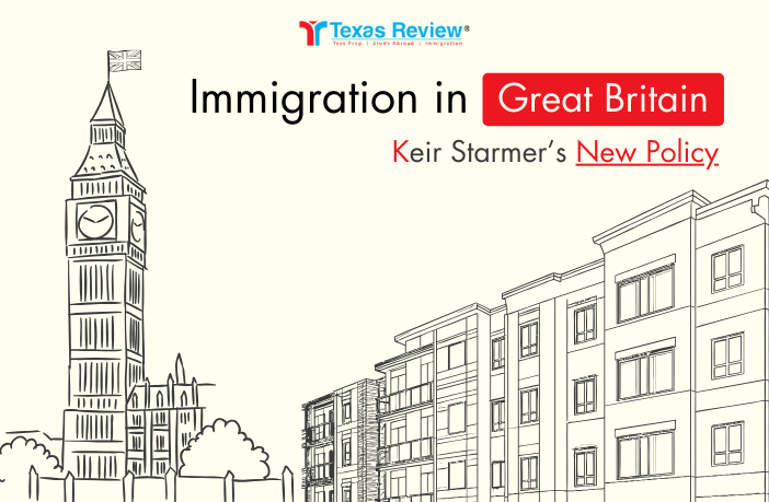 Labour's New Immigration Policy: A Calculated Risk Against Farage Labour's New Immigration Policy: A Calculated Risk Against Farage