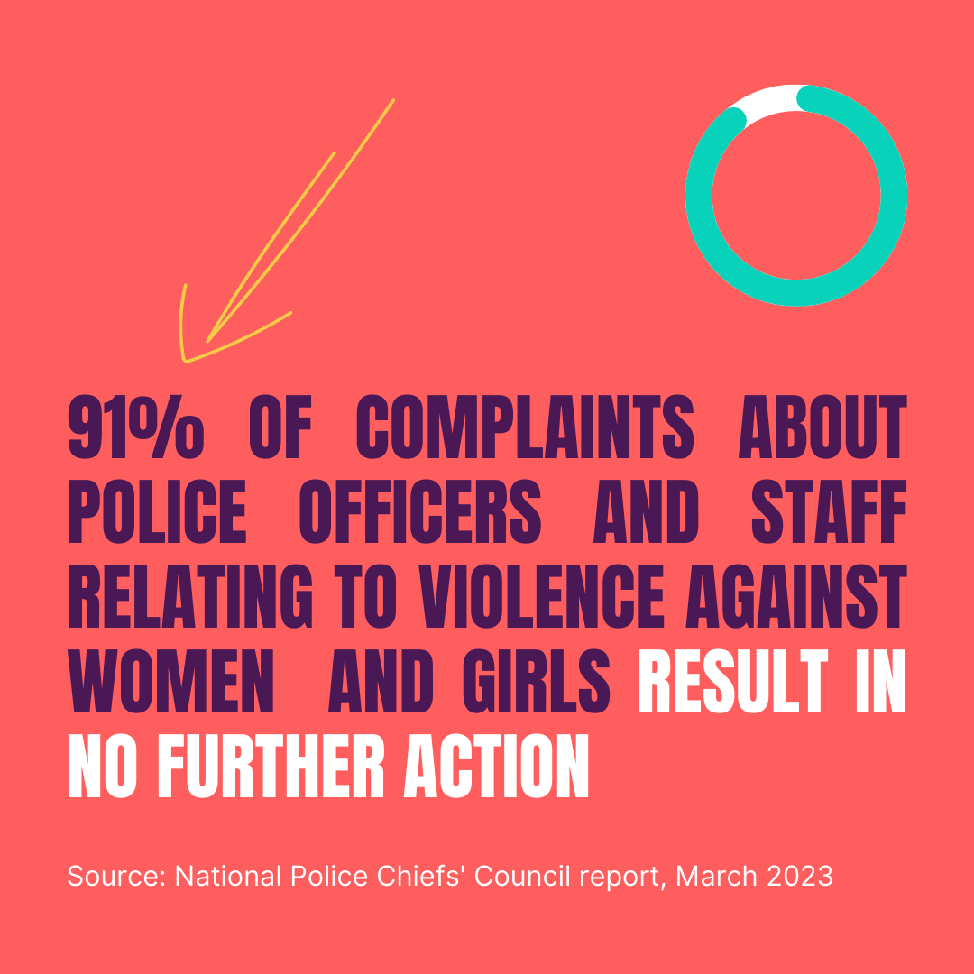 Lack Of Police Accountability: Campaigners Express Growing Alarm Lack Of Police Accountability: Campaigners Express Growing Alarm