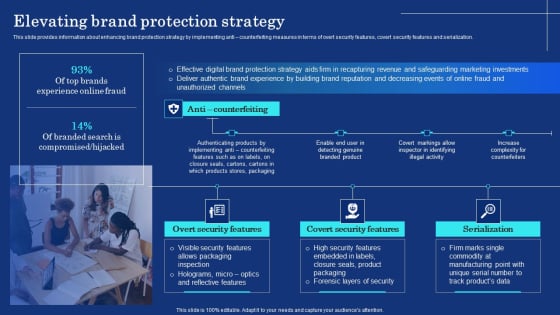 Lagarde's Strategy: Elevating The Euro's Global Influence Via EUR/USD Lagarde's Strategy: Elevating The Euro's Global Influence Via EUR/USD