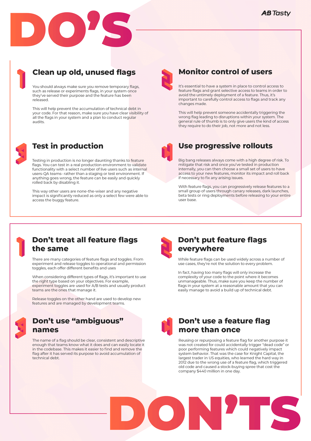 Land Your Dream Private Credit Role: 5 Key Do's And Don'ts Land Your Dream Private Credit Role: 5 Key Do's And Don'ts