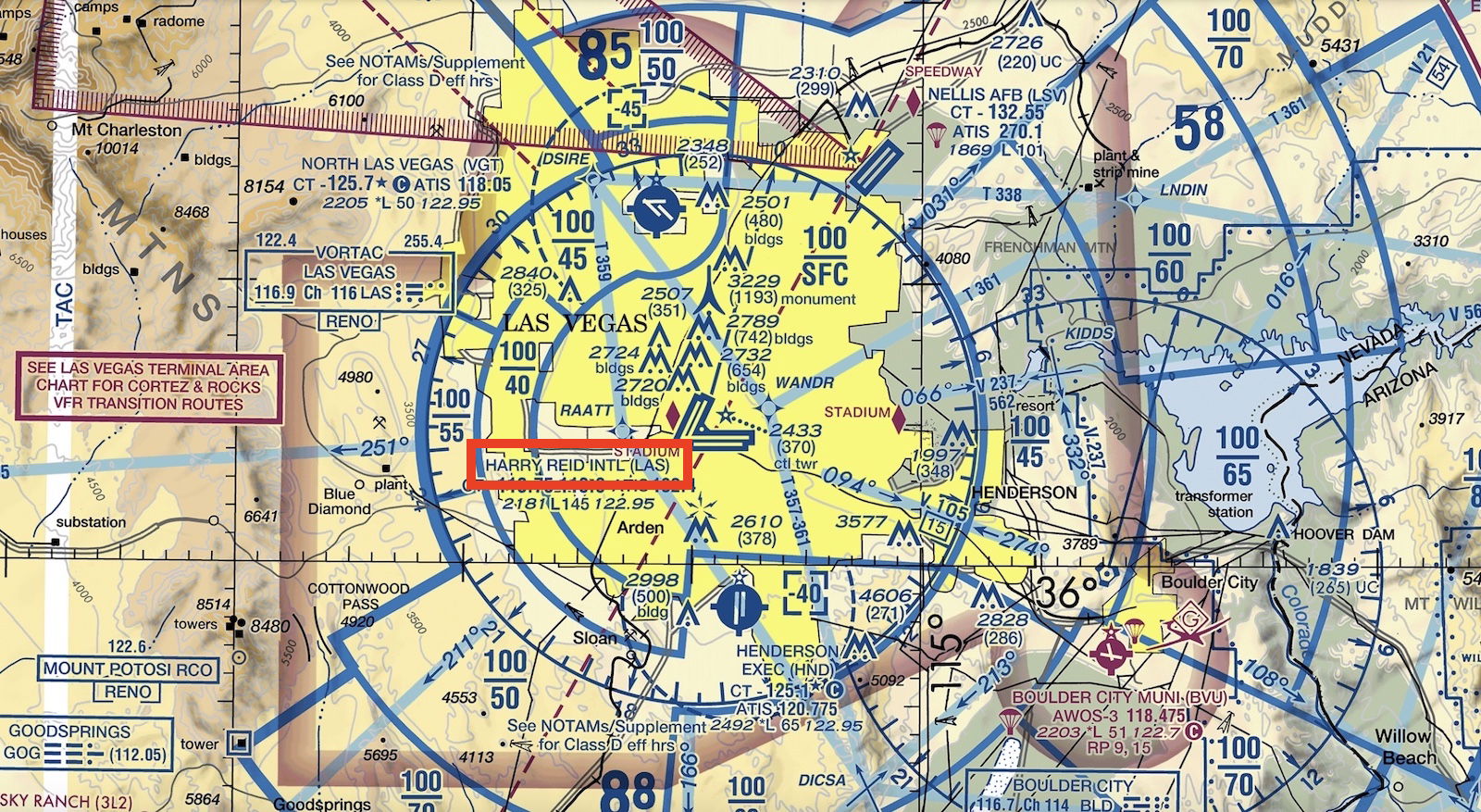 Las Vegas Airport: FAA Examines Potential Collision Hazards Las Vegas Airport: FAA Examines Potential Collision Hazards
