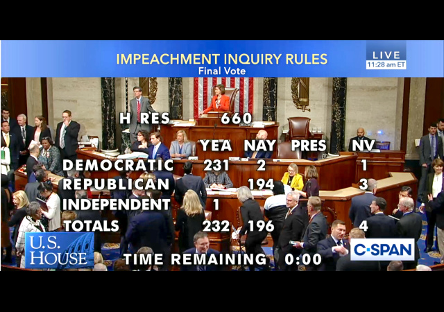 Last-Minute Adjustments: House Approves Trump Tax Legislation Last-Minute Adjustments: House Approves Trump Tax Legislation
