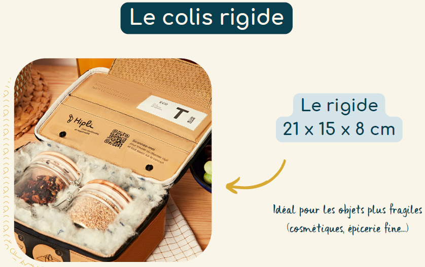 Le Pitch Hipli : Colis Réutilisables Pour Un E-commerce Responsable Le Pitch Hipli : Colis Réutilisables Pour Un E-commerce Responsable