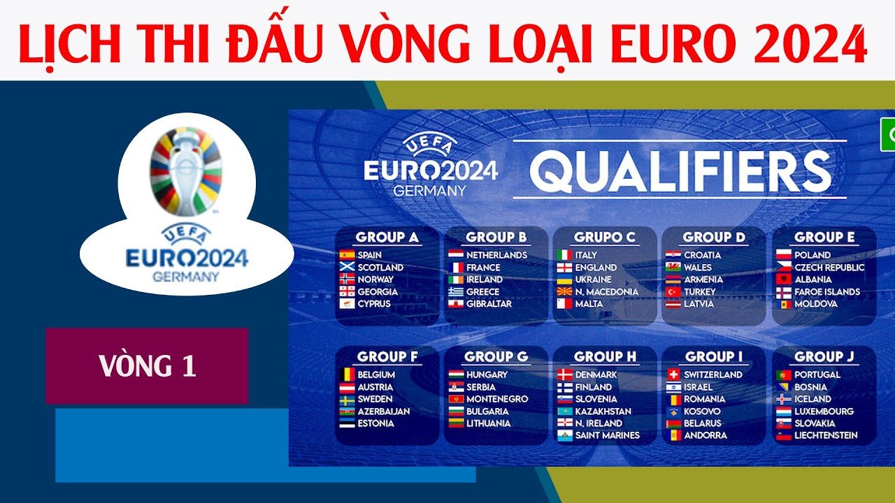 Lịch Thi Đấu Chính Thức Vòng Chung Kết Giải Bóng Đá THACO Cup 2025