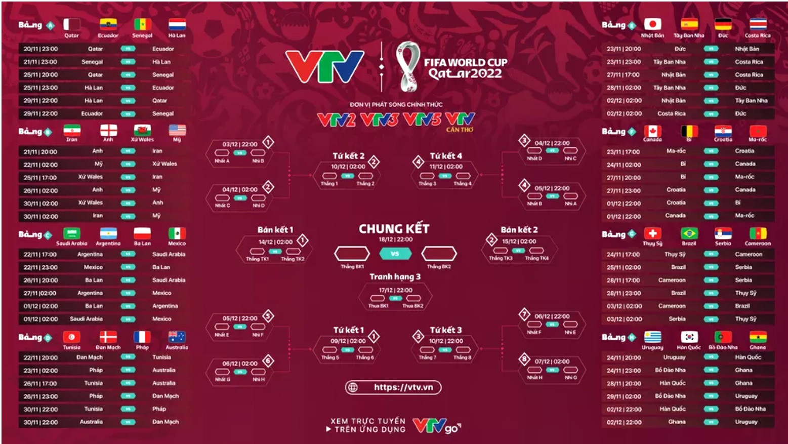 Lịch Thi Đấu THACO Cup 2025: Cập Nhật Đầy Đủ Giờ Thi Đấu Và Kênh Phát Sóng