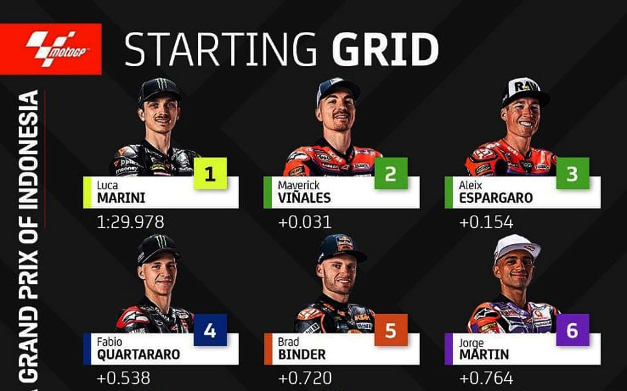 Link Nonton Live Streaming MotoGP Inggris 2025 Sprint Race (20.00 WIB) Link Nonton Live Streaming MotoGP Inggris 2025 Sprint Race (20.00 WIB)