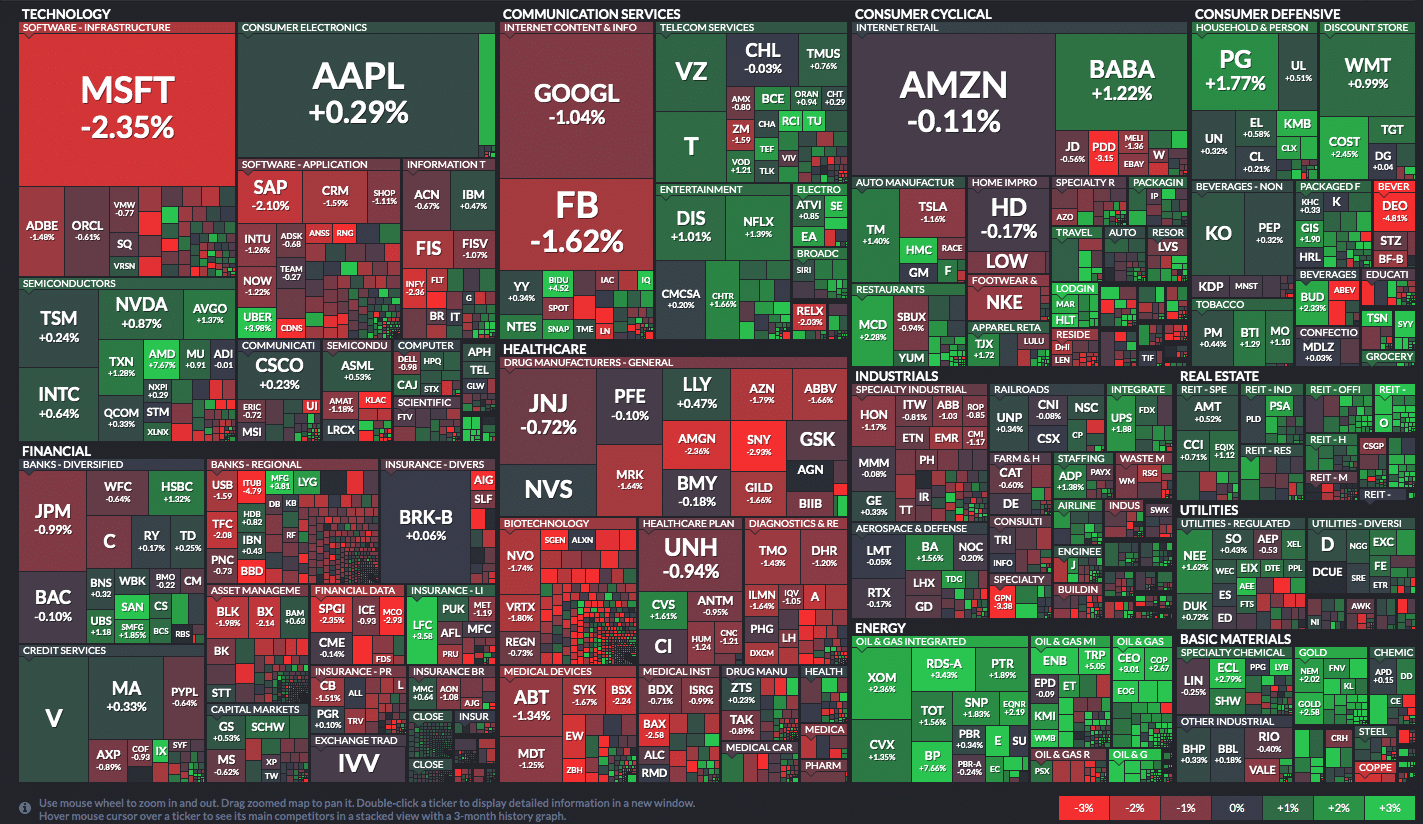 Live Stock Market Updates: Dow Futures, Gold Prices & Economic News Live Stock Market Updates: Dow Futures, Gold Prices & Economic News
