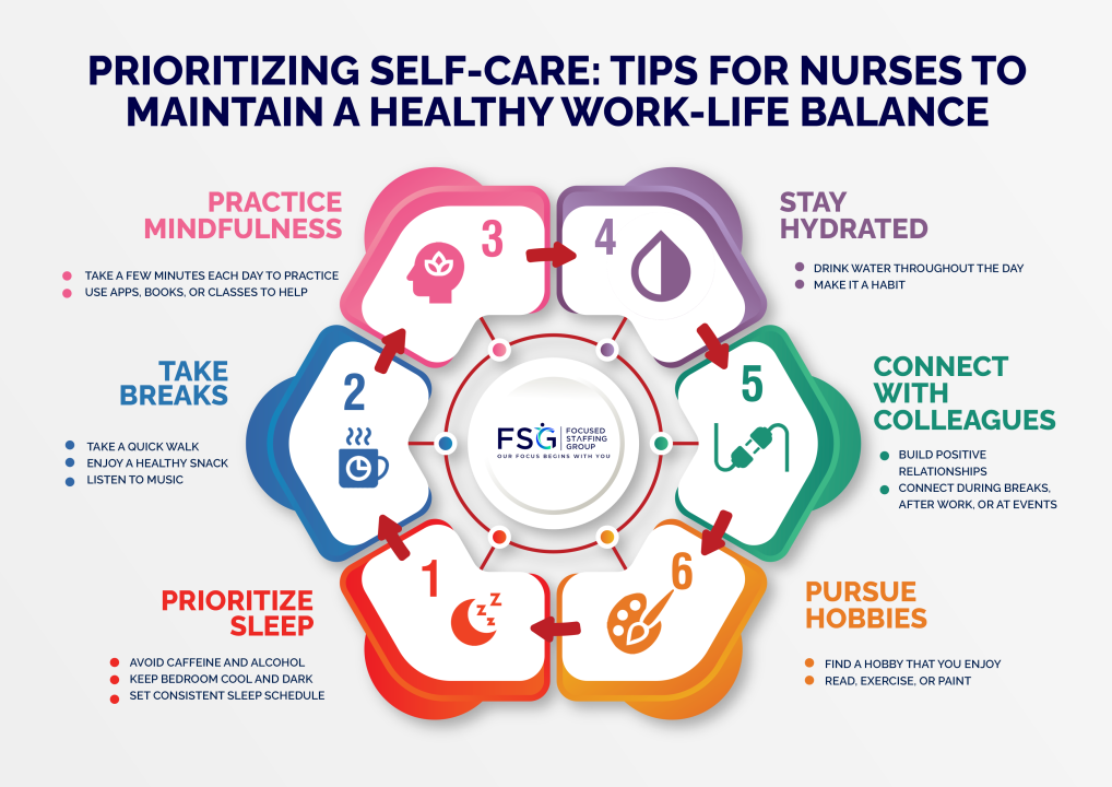 Living The Good Life: Prioritizing Wellbeing And Happiness Living The Good Life: Prioritizing Wellbeing And Happiness