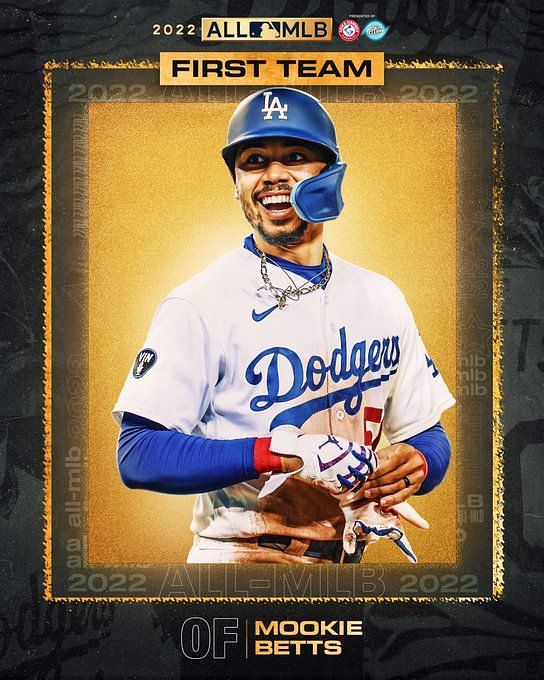 Los Angeles Dodgers: Examining The 2023-2024 Offseason Los Angeles Dodgers: Examining The 2023-2024 Offseason
