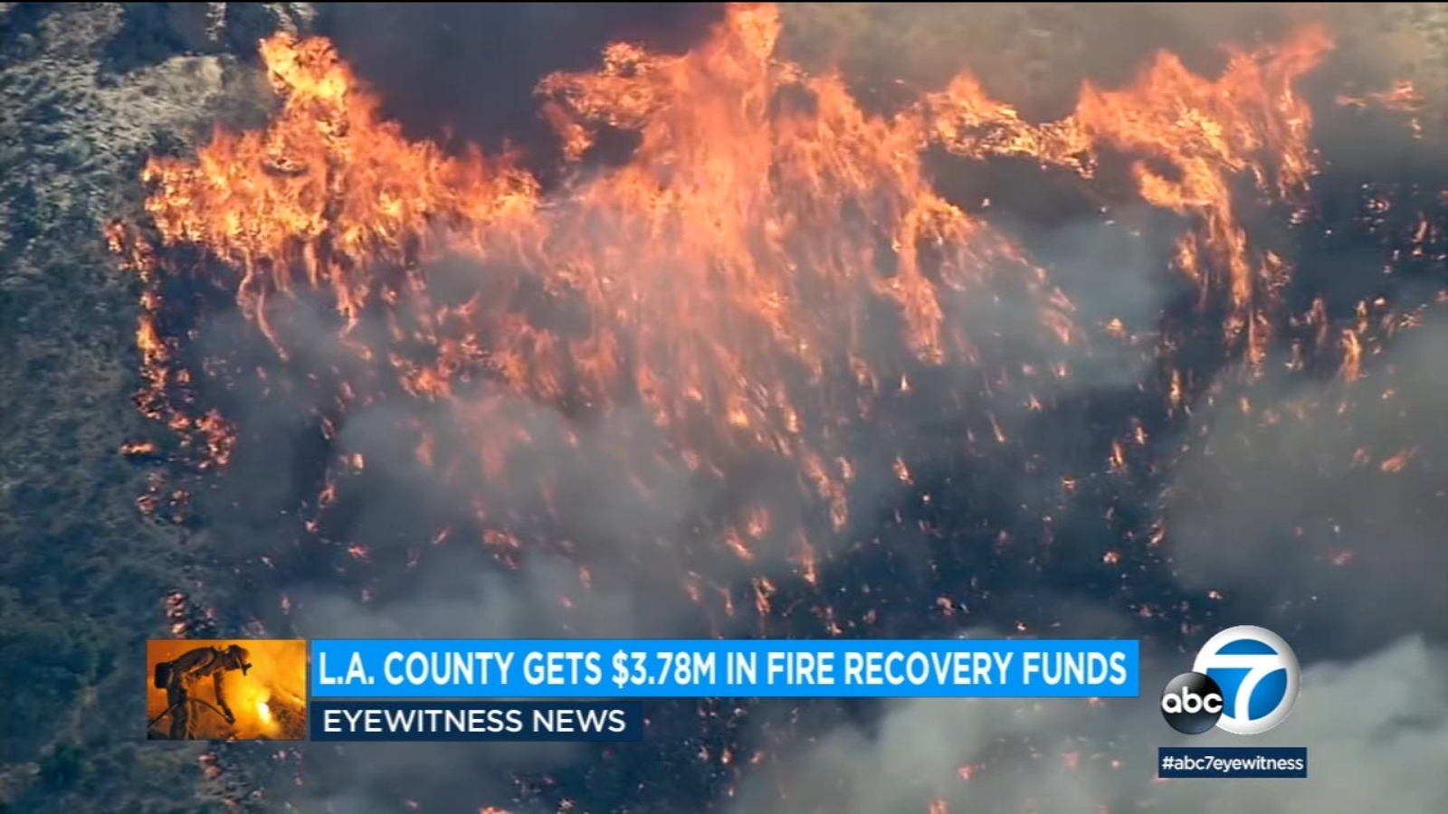 Los Angeles Wildfires And The Rise Of Disaster-Related Gambling Los Angeles Wildfires And The Rise Of Disaster-Related Gambling