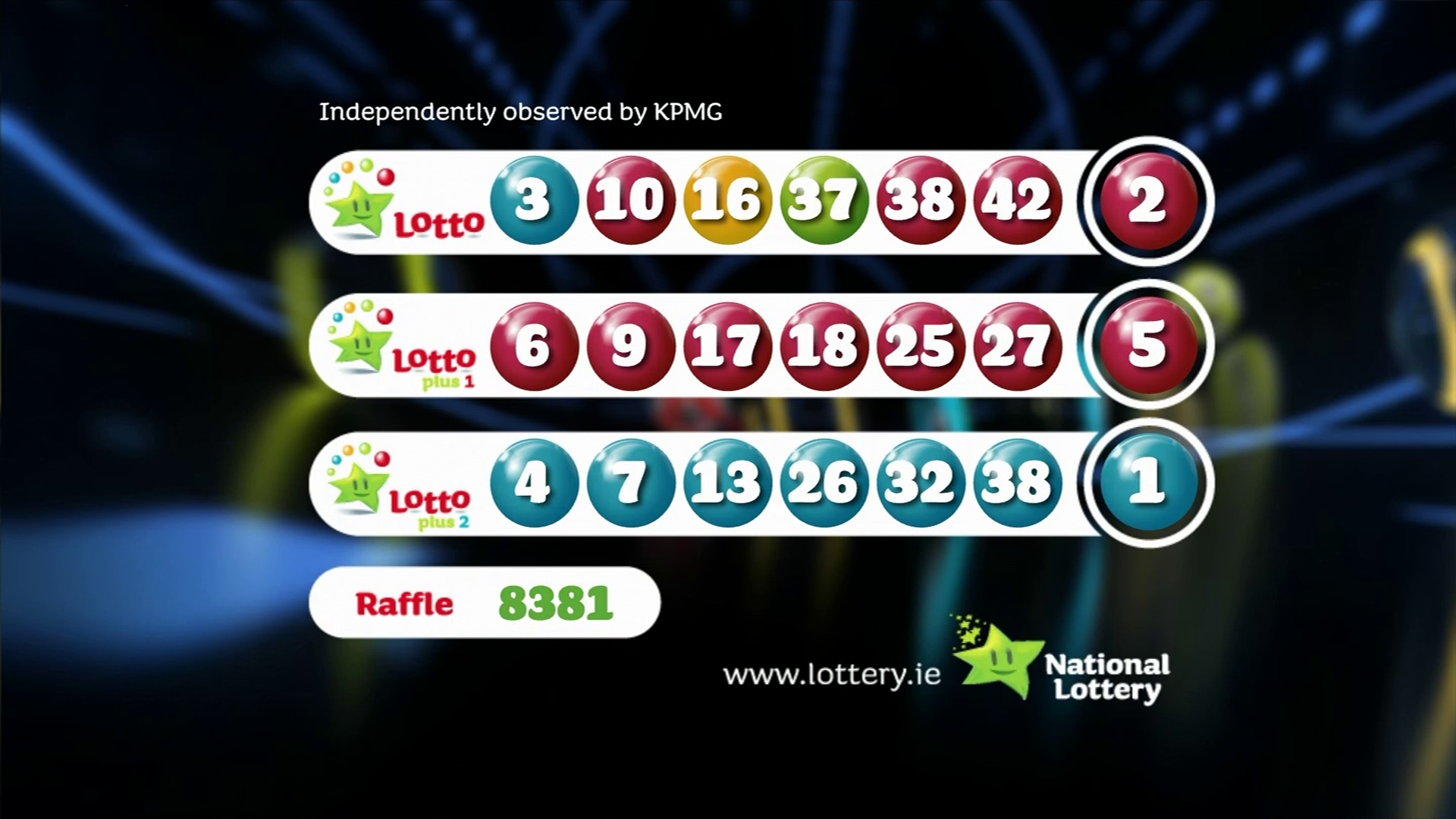 Lotto Draw Results: Wednesday 16th April 2025 Lotto Draw Results: Wednesday 16th April 2025