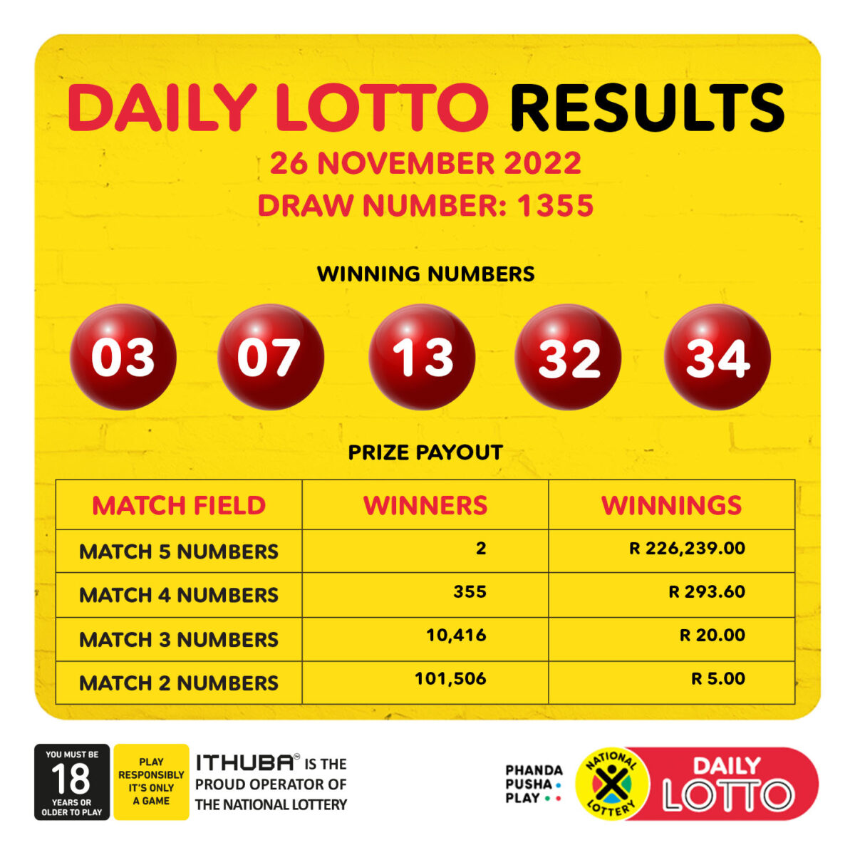 Lotto Plus 1 And Lotto Plus 2 Results: Your Winning Numbers Lotto Plus 1 And Lotto Plus 2 Results: Your Winning Numbers