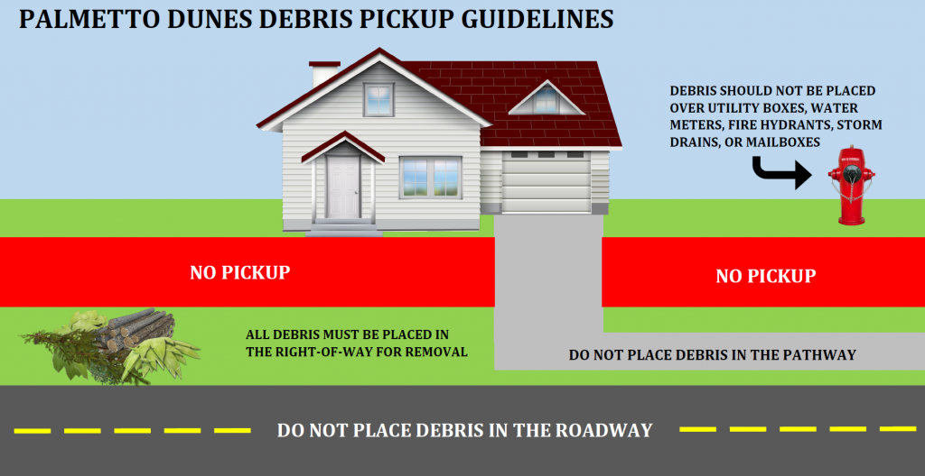 Louisville Residents: Submit Your Storm Debris Pickup Request Today Louisville Residents: Submit Your Storm Debris Pickup Request Today