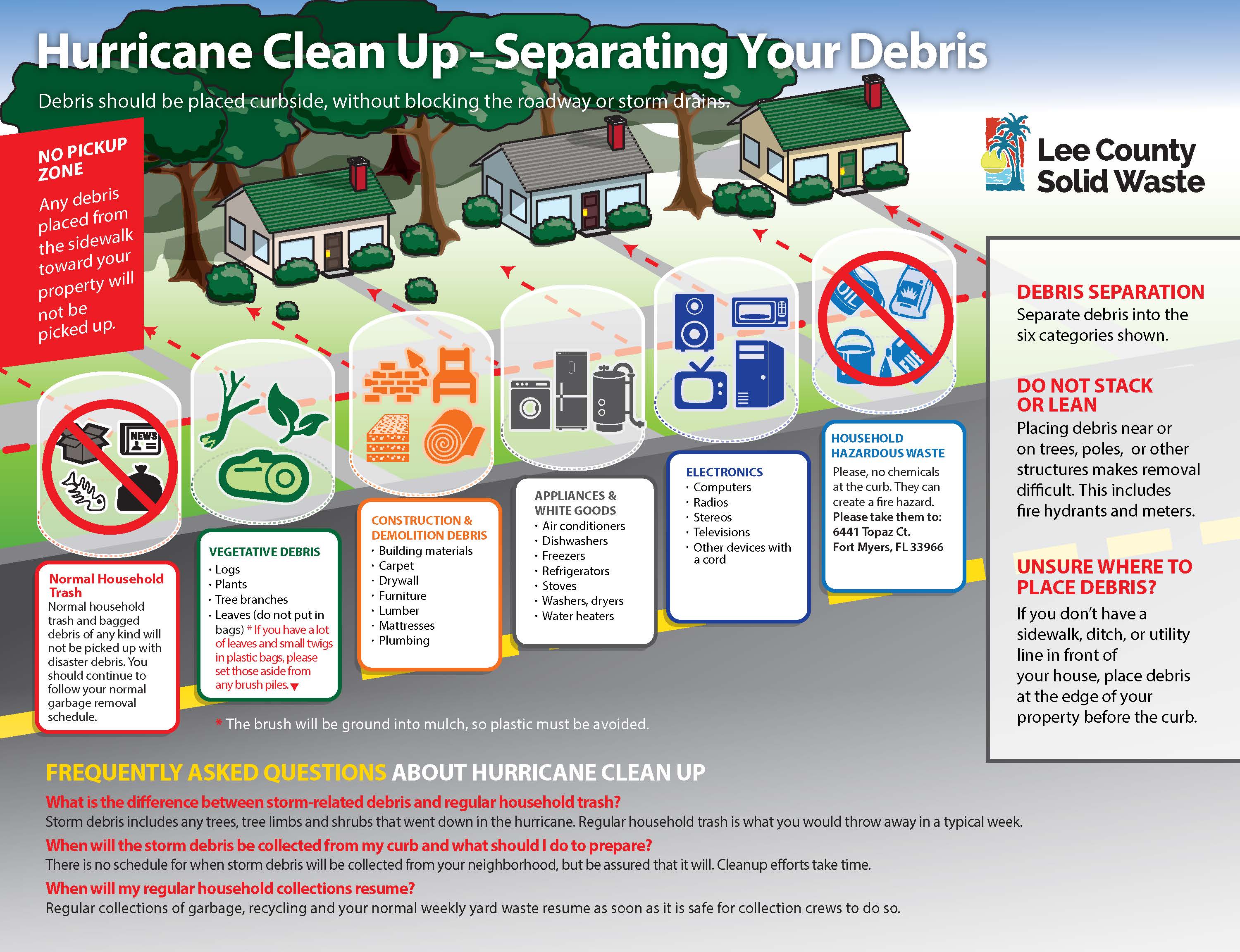 Louisville Storm Debris Pickup: How To Request Removal After Severe Weather