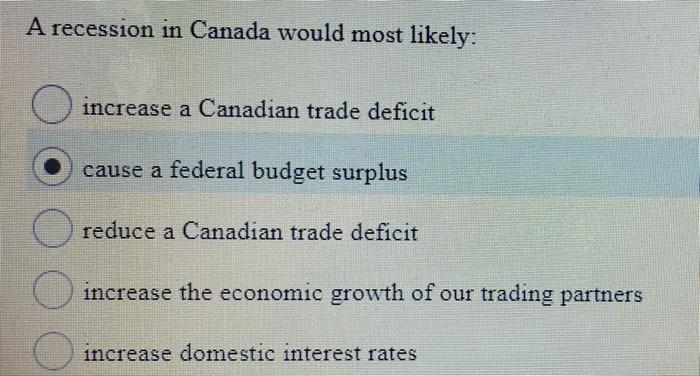 Lower Tariffs, Deeper Recession? A Canadian Economic Analysis Lower Tariffs, Deeper Recession? A Canadian Economic Analysis