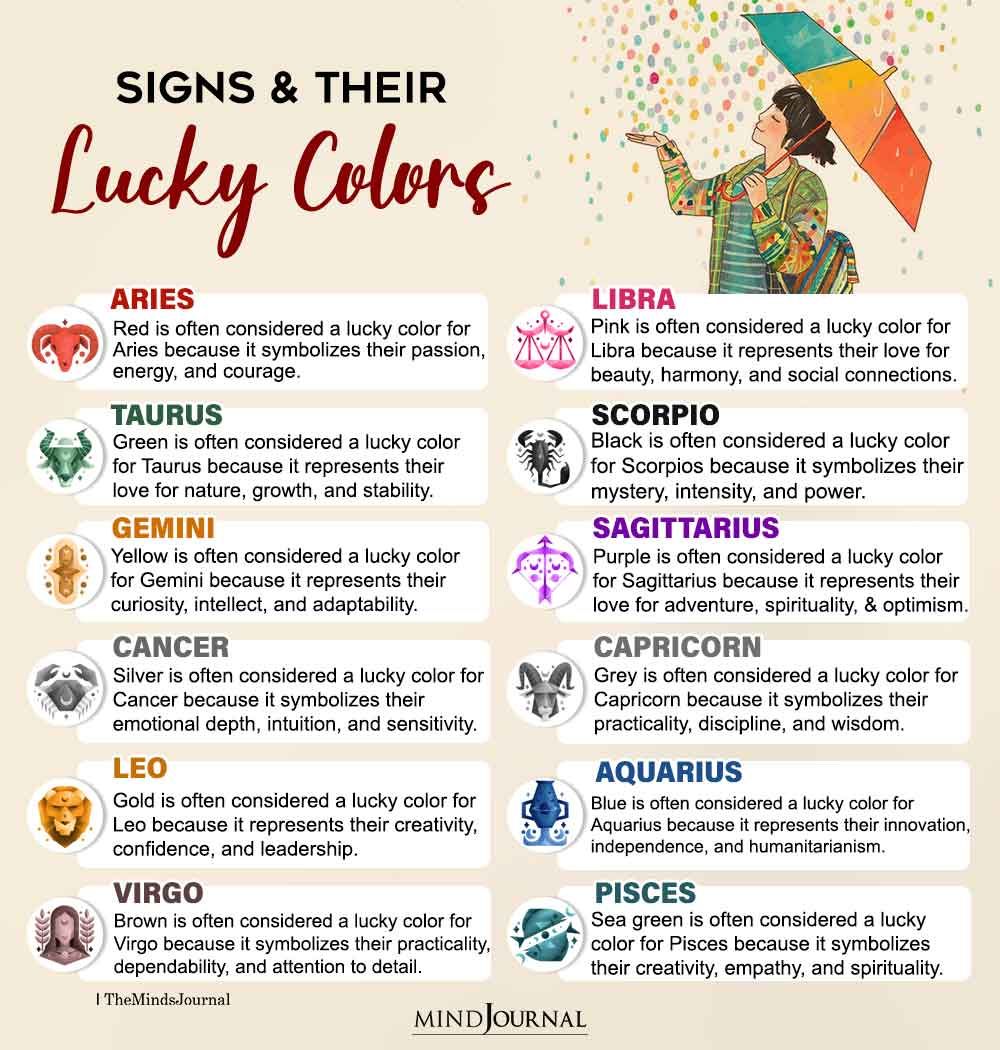 Lucky Zodiac Signs On April 14, 2025: A Horoscope Overview Lucky Zodiac Signs On April 14, 2025: A Horoscope Overview