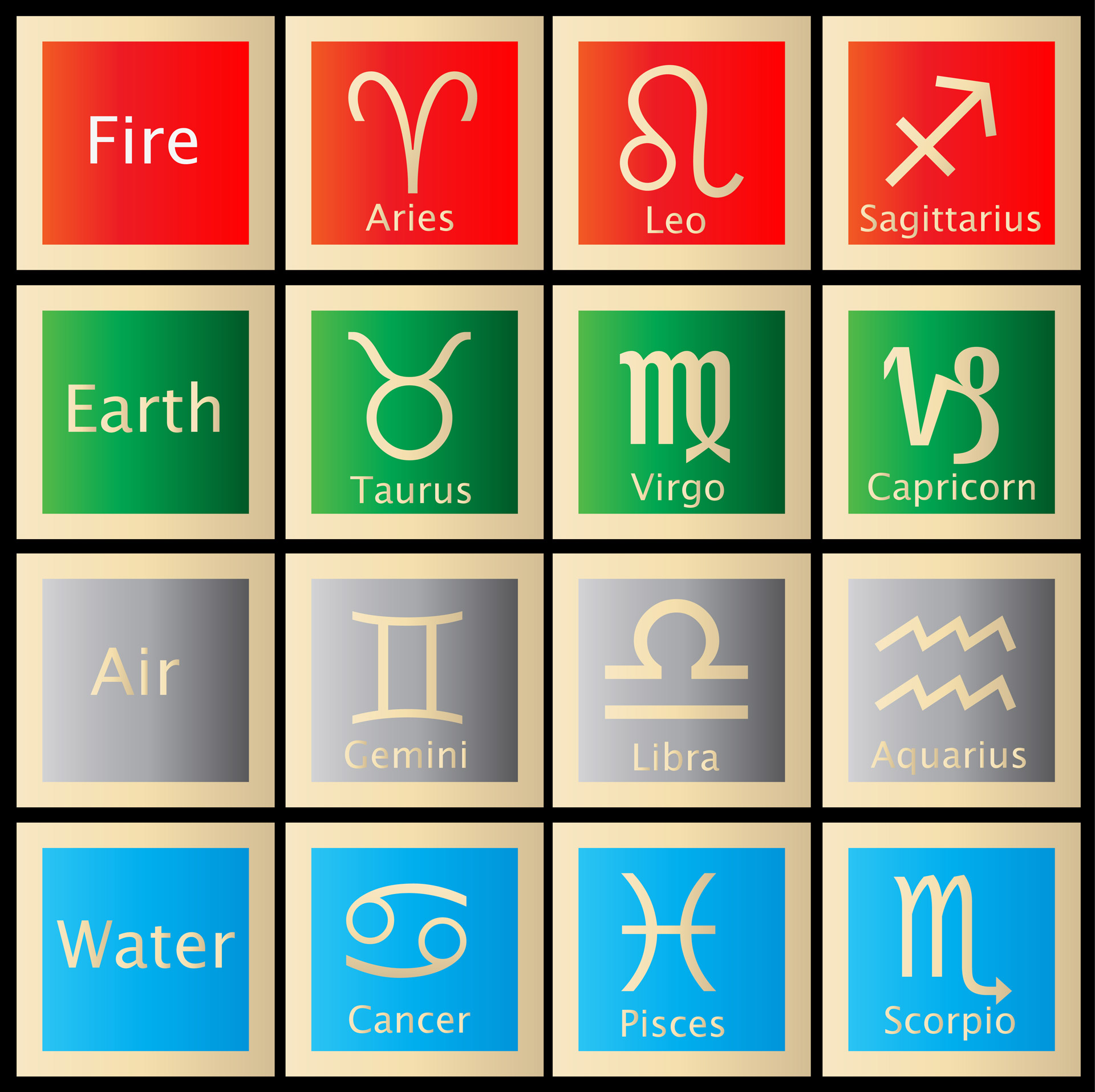 Lucky Zodiac Signs On April 14, 2025: Your Horoscope Preview Lucky Zodiac Signs On April 14, 2025: Your Horoscope Preview