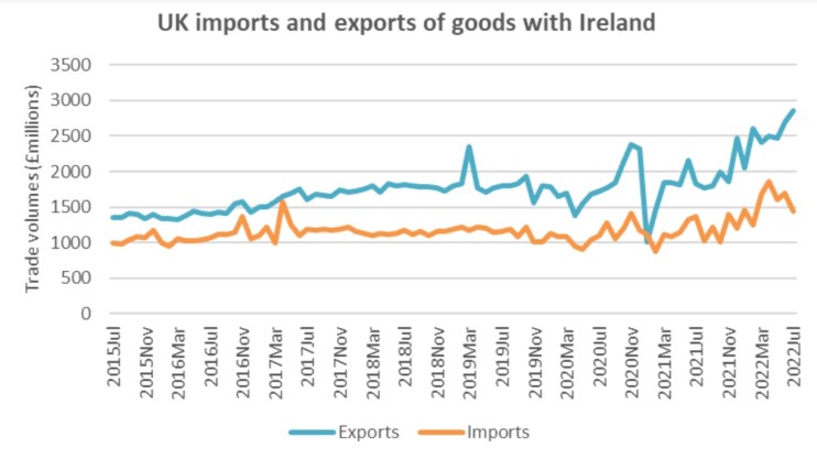 Luxury Goods Exports From The UK: The Brexit Factor Luxury Goods Exports From The UK: The Brexit Factor