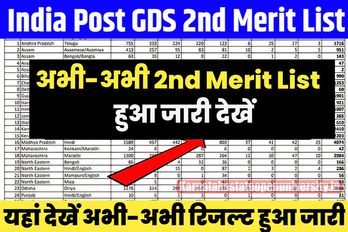 Madhyamik Exam 2025: How To Check Merit List And Results Madhyamik Exam 2025: How To Check Merit List And Results