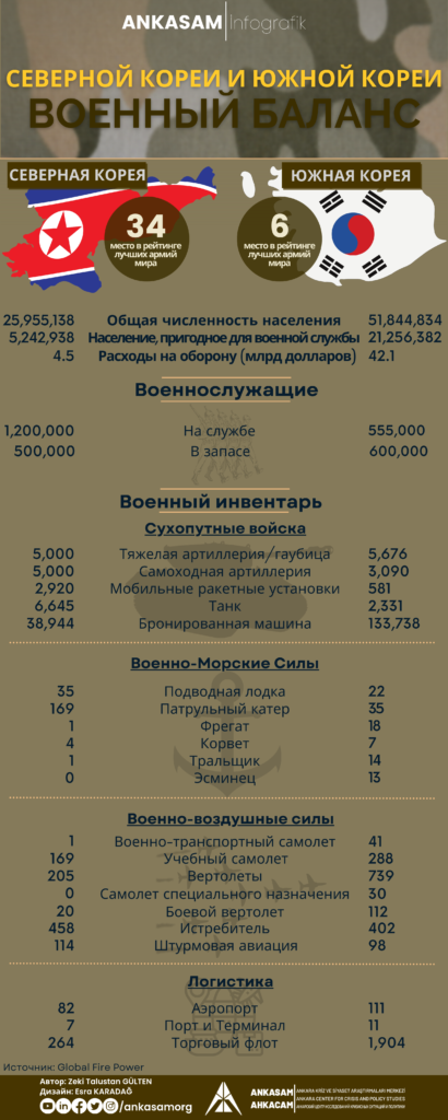 Макрон, Украина И Алжир: Тонкий Баланс Внешней Политики Франции Макрон, Украина И Алжир: Тонкий Баланс Внешней Политики Франции