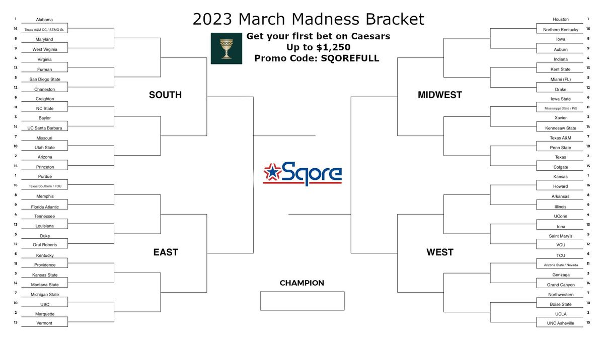 March Madness 2025: A Guide To Live Streaming And TV Broadcast March Madness 2025: A Guide To Live Streaming And TV Broadcast