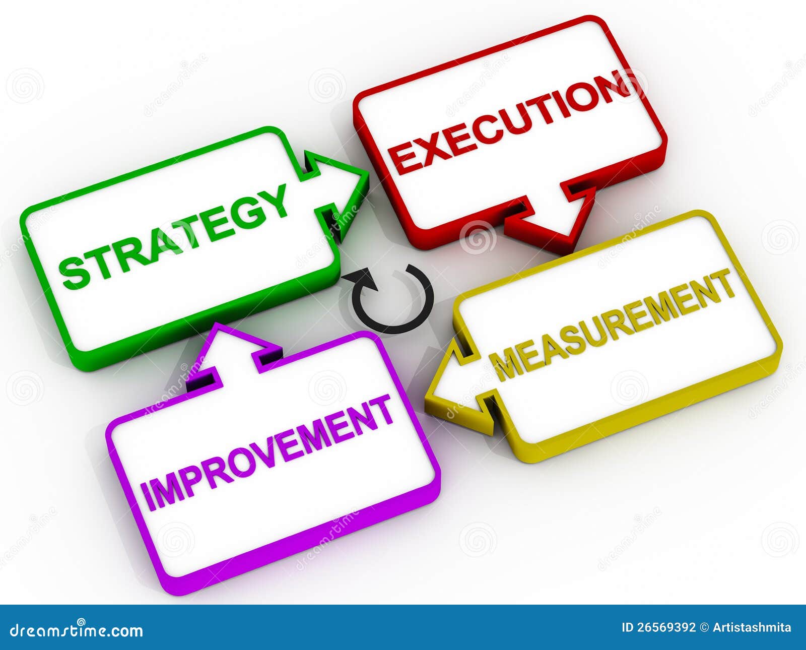 Marvel's Content Strategy: Areas For Improvement And Future Potential Marvel's Content Strategy: Areas For Improvement And Future Potential