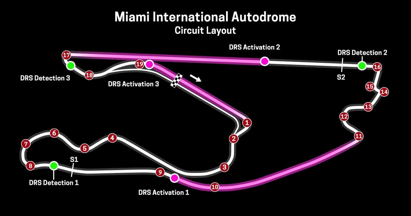 Max Verstappen: New Parent, Ready For Miami Grand Prix Challenge Max Verstappen: New Parent, Ready For Miami Grand Prix Challenge