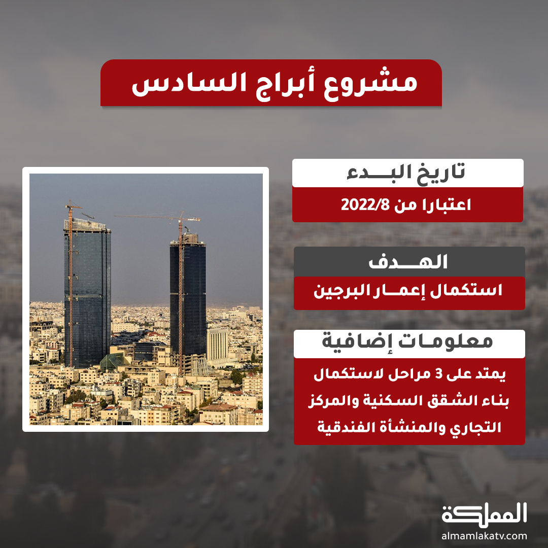 مبادرات اقتصادية جديدة من أمانة الاستثمار في الجبهة الوطنية مبادرات اقتصادية جديدة من أمانة الاستثمار في الجبهة الوطنية