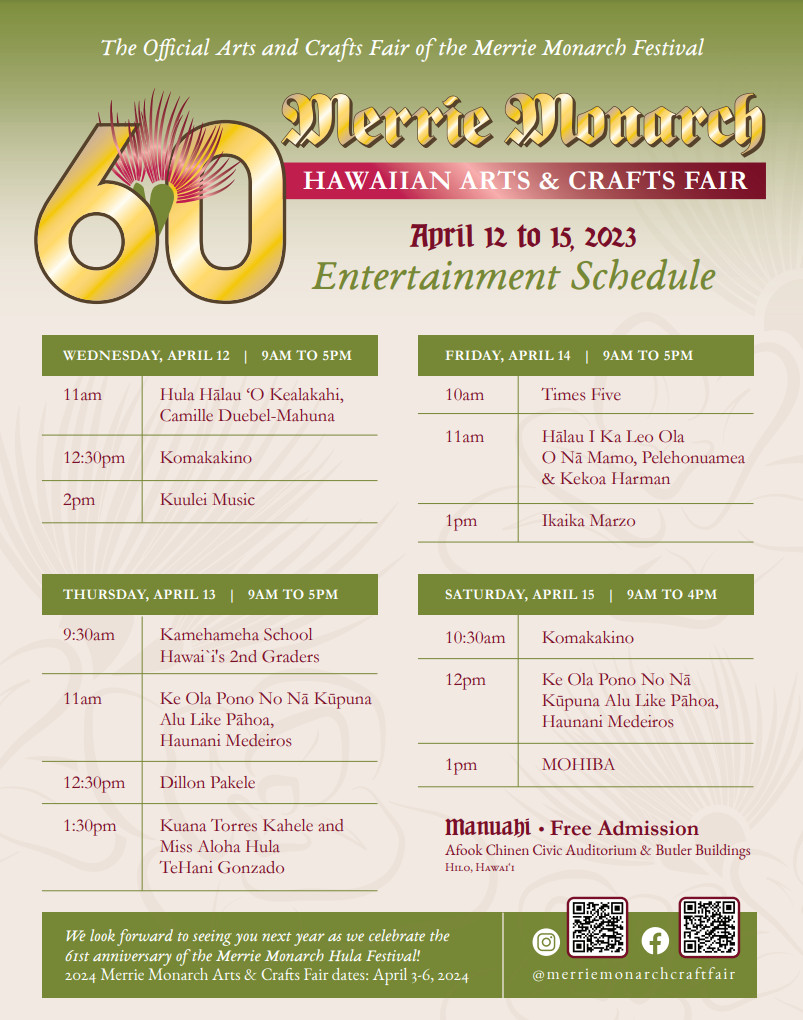 Merrie Monarch Festival: A Showcase Of Pacific Island Culture