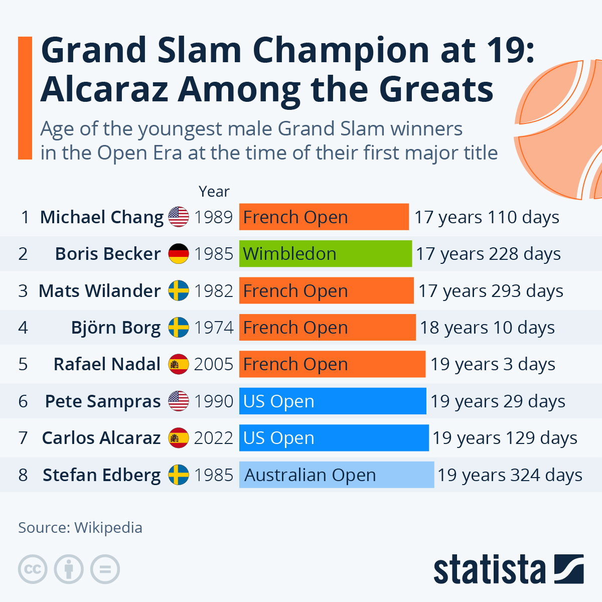 Michael Johnson Grand Slam: Speed, Stars, And Big Prize Money Michael Johnson Grand Slam: Speed, Stars, And Big Prize Money