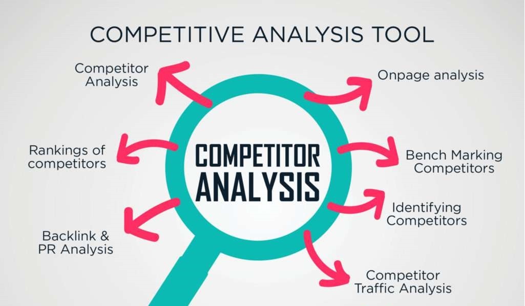 MicroStrategy Competitor: Analyzing The Latest SPAC Investment Frenzy MicroStrategy Competitor: Analyzing The Latest SPAC Investment Frenzy
