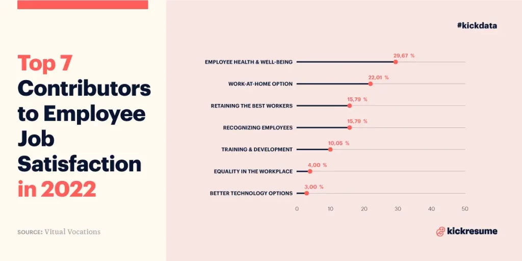 Middle Managers: Key Contributors To Company Performance And Employee Satisfaction Middle Managers: Key Contributors To Company Performance And Employee Satisfaction