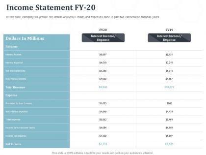 Millions In Losses: Federal Charges Filed In Major Office365 Executive Email Hack Millions In Losses: Federal Charges Filed In Major Office365 Executive Email Hack