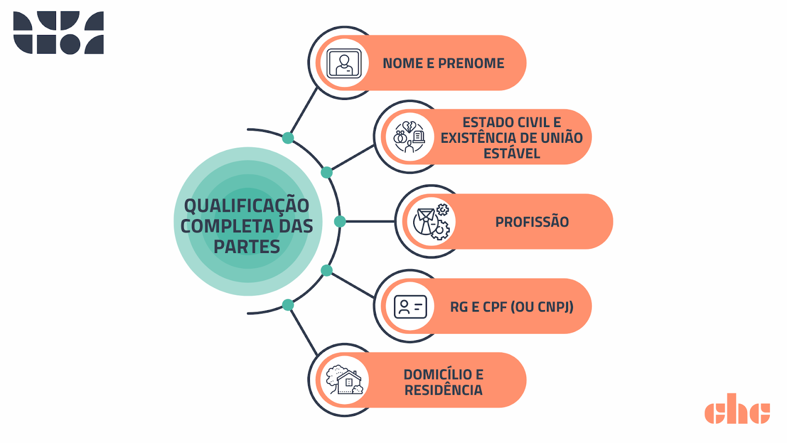 Mini Câmeras Chaveiro: Guia Completo De Compra E Uso Mini Câmeras Chaveiro: Guia Completo De Compra E Uso