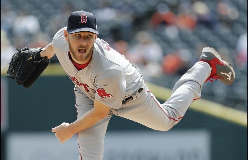 MLB Daily Fantasy Baseball: May 8th Picks & Projections MLB Daily Fantasy Baseball: May 8th Picks & Projections