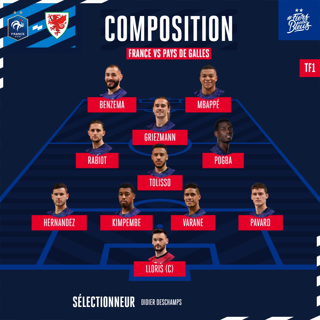 Monaco - Nice: L'Équipe Sélectionnée Pour Le Match Monaco - Nice: L'Équipe Sélectionnée Pour Le Match